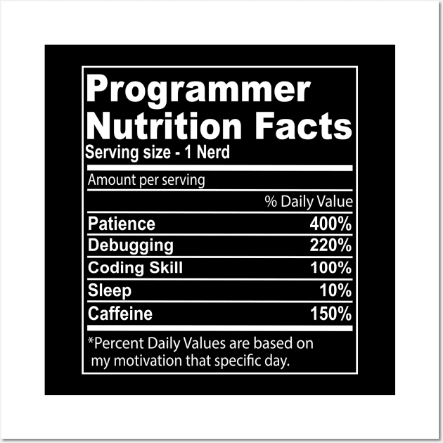 Programmer Nutrition Facts Wall Art by Wakzs3Arts